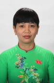 Điểu Huỳnh Sang