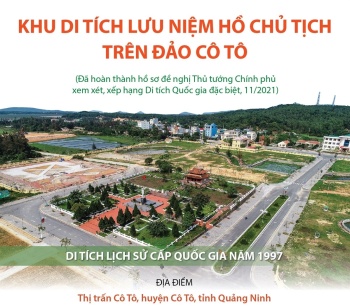 Khu di tích lưu niệm Hồ Chủ Tịch trên đảo Cô Tô