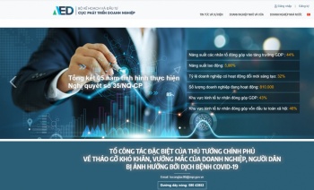 Hướng dẫn thực hiện công bố thông tin trên Cổng thông tin doanh nghiệp