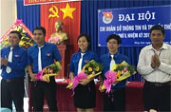Đại hội Đoàn TNCS Hồ Chí Minh các Chi đoàn, Đoàn xã, Đoàn phường