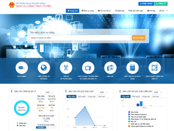 Quy chế thực hiện thủ tục Đăng ký nhà cái FV88 chơi casino online hấp dẫn trên Fv 88 casino, bắn cá, nổ hũ, cá độ thể thao điện tử tại Bộ Thông tin và Truyền thông
