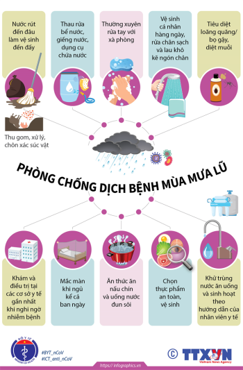 FVtamtam nhà cái FV88 mùa FV88 Com Link Đăng Nhập Trang Chủ Không Bị Chặn
