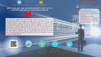 Hội nghị hỗ trợ doanh nghiệp nhỏ và vừa chuyển đổi số tại tỉnh Fv88.com thể thao, casino, bắn cá, nổ hũ và lô đề