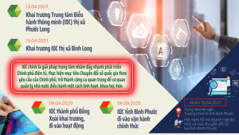 IOC Fv88.com thể thao, casino, bắn cá, nổ hũ và lô đề