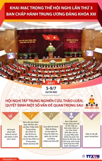 Khai mạc trọng thể Hội nghị lần thứ 3 Ban Chấp hành Trung ương Đảng khóa XIII