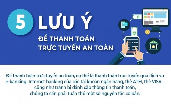 5 lưu ý để thanh toán trực tuyến an toàn