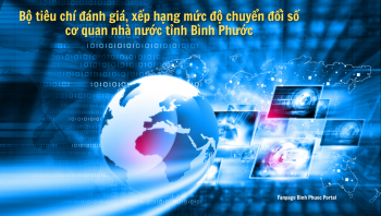 Tiêu chí đánh giá, xếp hạng mức độ chuyển đổi số cơ quan Fv tám tám 88 nhà cái đăng nhập tỉnh Fv88.com thể thao, casino, bắn cá, nổ hũ và lô đề