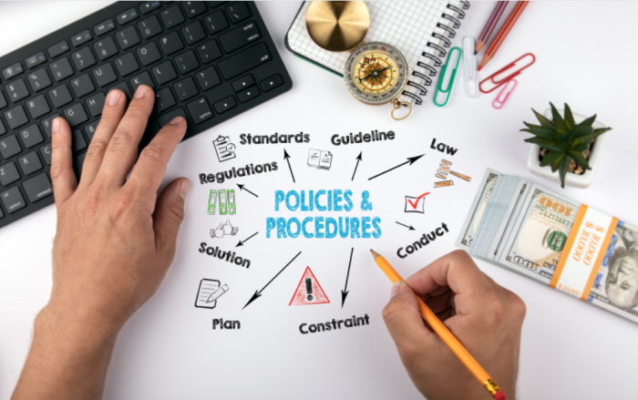 Regulation policies on incentives, incentives and Supports investment in Binh Phuoc province (Chapter I)