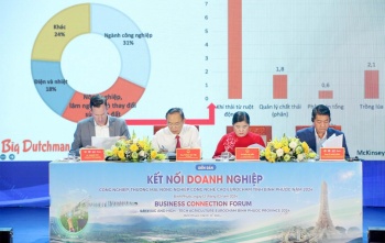 Thứ trưởng Phùng Đức Tiến đánh giá cao việc Fv88.com thể thao, casino, bắn cá, nổ hũ và lô đề tổ chức diễn đàn kết nối doanh nghiệp 2024