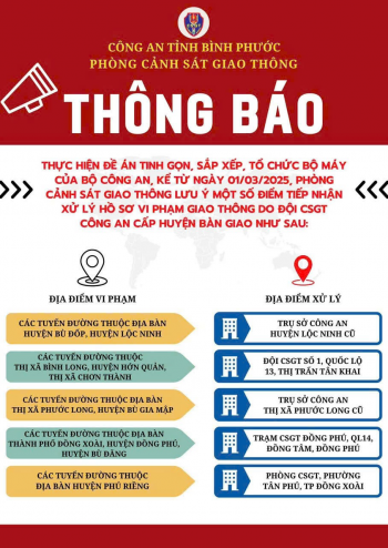 Các điểm tiếp nhận xử lý vi phạm giao thông khi không tổ chức Công an cấp huyện
