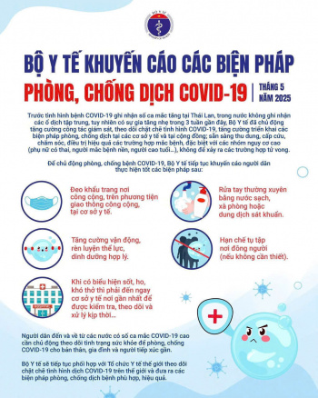 Chủ động công tác khám, phát hiện, điều trị ca bệnh COVID-19
