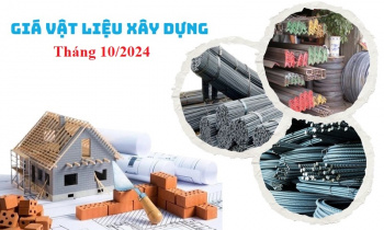 Công bố giá các loại vật liệu xây dựng chủ yếu trên địa bàn tỉnh Fv88.com thể thao, casino, bắn cá, nổ hũ và lô đề tháng 10/2024