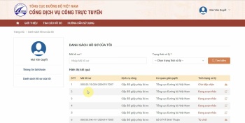 Hướng dẫn về cấp lại giấy phép lái xe bị mất