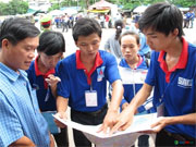 Hỗ trợ, tiếp sức kỳ thi THPT quốc gia năm 2016