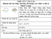 Dự báo thời tiết đêm nay và ngày mai 31/8