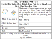 Thời tiết 24 giờ qua và xu thế trong 24 giờ tới