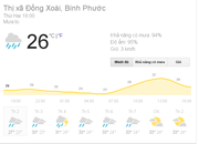 Nhận định tình hình khí tượng tháng 4/2017