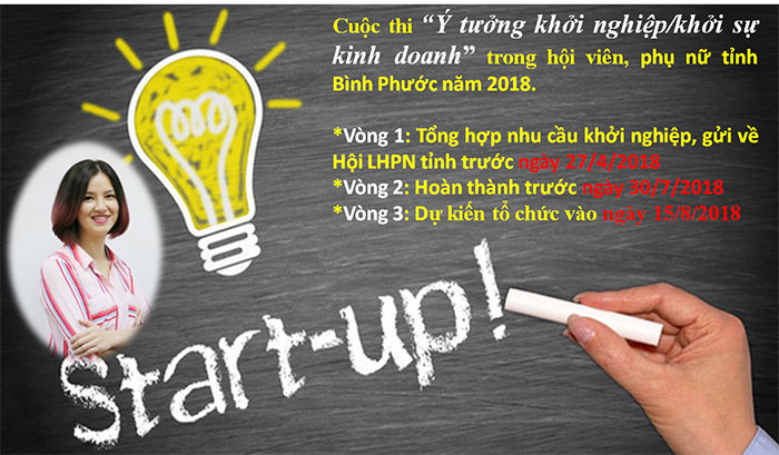Khoi nghiep0