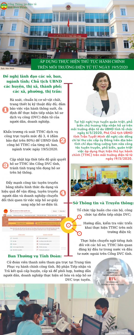 thuc hien tthc tren moi truong dien tu tu 19 5 2020