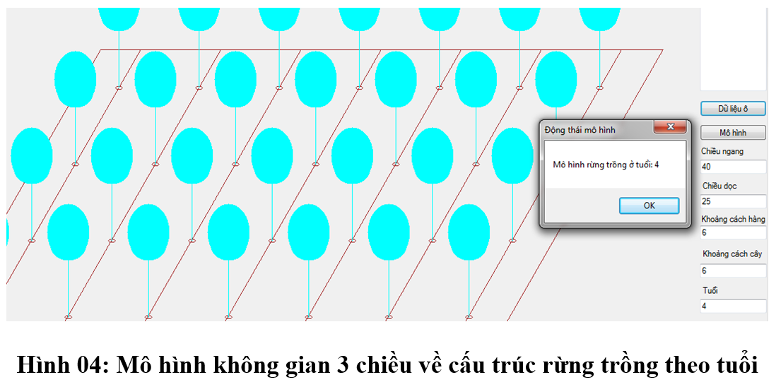 anh 4 Rung trong