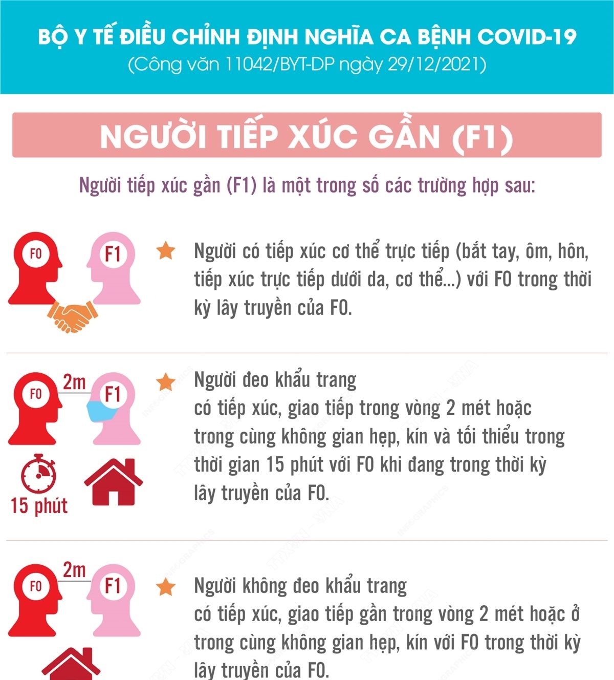 301200x1328 2021 12 29 vn dinh nghia covid ngoc 02