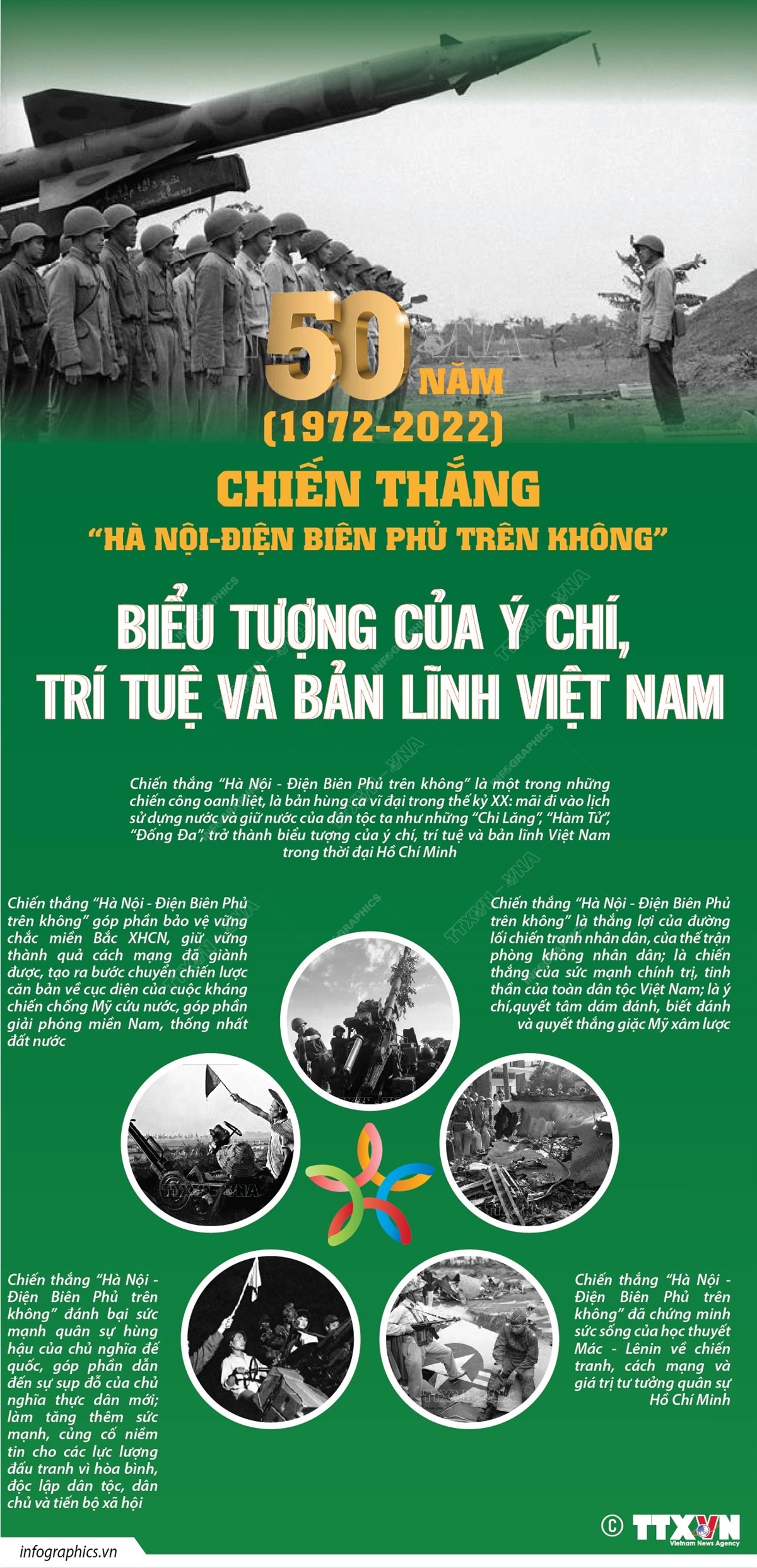 2022 12 21 v y nghiia dbp trenn khong ngoc ruby
