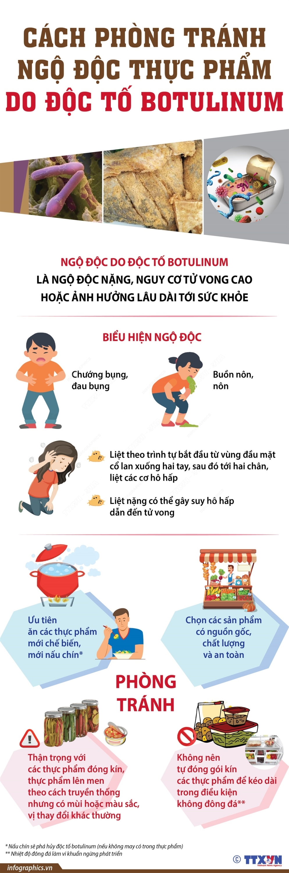 2023 03 21 vn ngo doc ca botulinum 03 h84