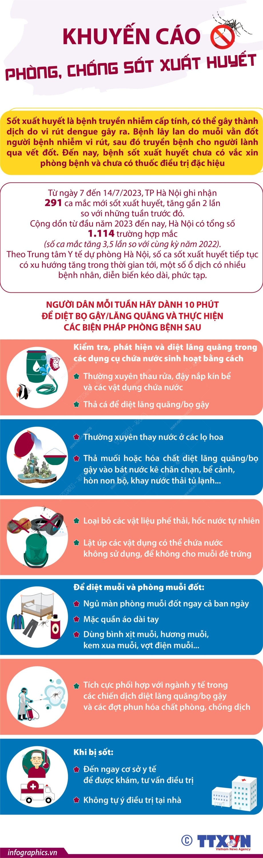 vna potal khuyen cao phong chong sot xuat huyet