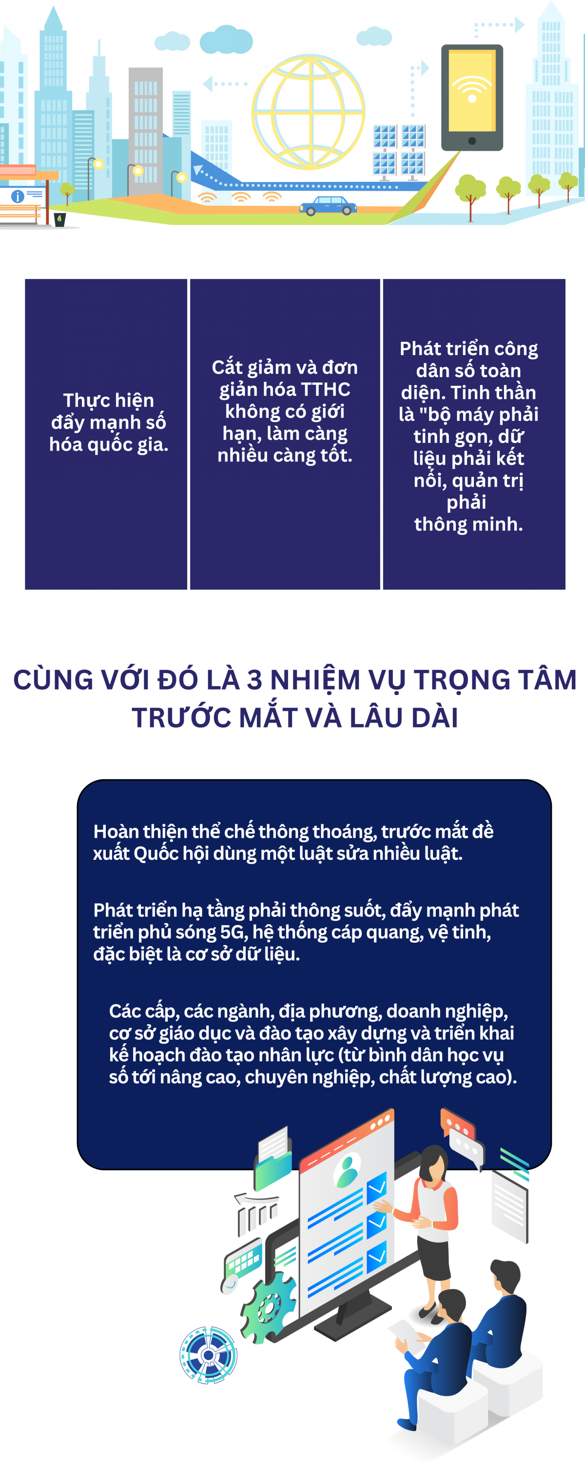 AI (1)