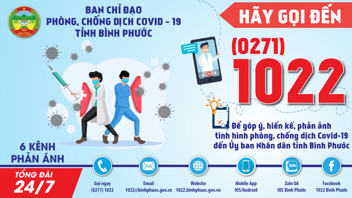 KỊCH BẢN TIẾP NHẬN THÔNG TIN, HỖ TRỢ COVID-19 QUA TỔNG ĐÀI THÔNG TIN DỊCH VỤ CÔNG 1022